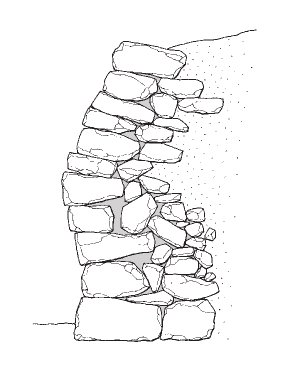 Zeichnung Bauchen von Dani Pelagatti, Verwendung gemäss http://data.umwelteinsatz.ch/T/medien/illustrationen/DaniPelagatti/images.html