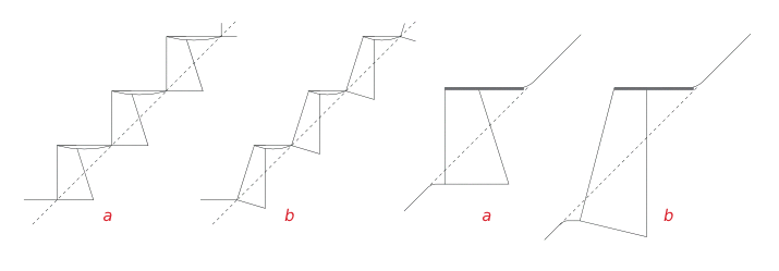 Zeichnung Anzug Terrassenmauern