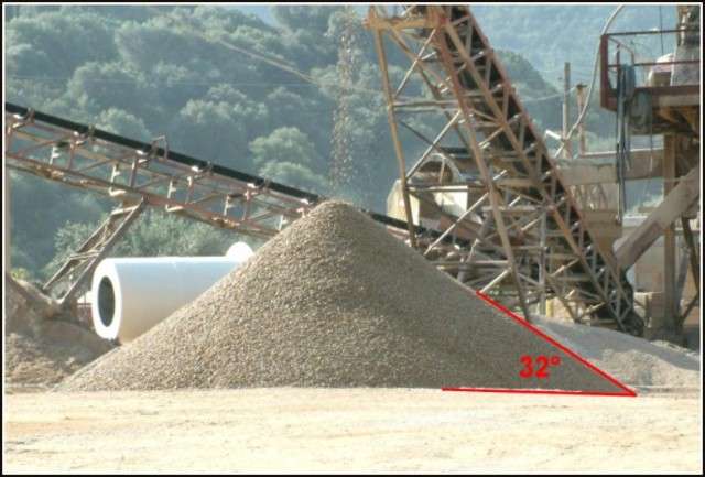 Bild https://commons.wikimedia.org/wiki/File:Schuettwinkelrp.jpg von Anton, Verwendung gemäss cc-by-sa-3.0